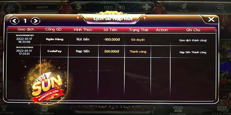 Chính sách rút tiền Sunwin